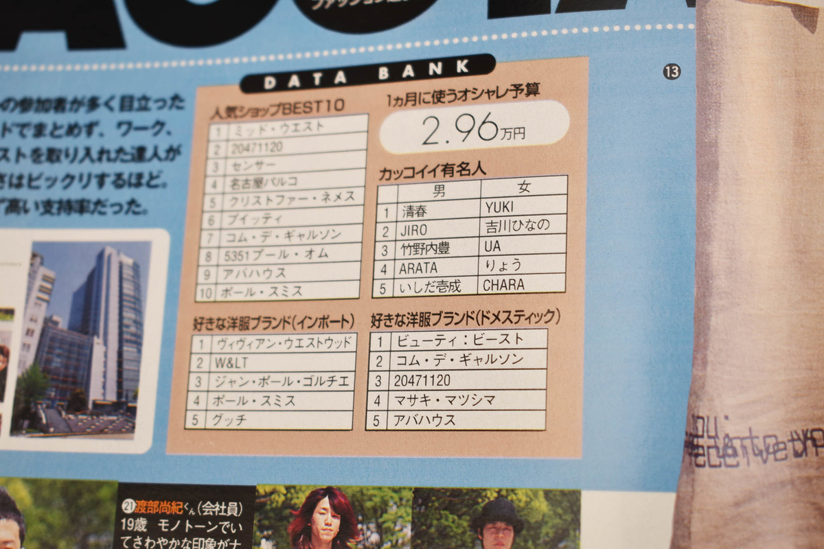 f:id:yamada0221:20210215104801j:plain