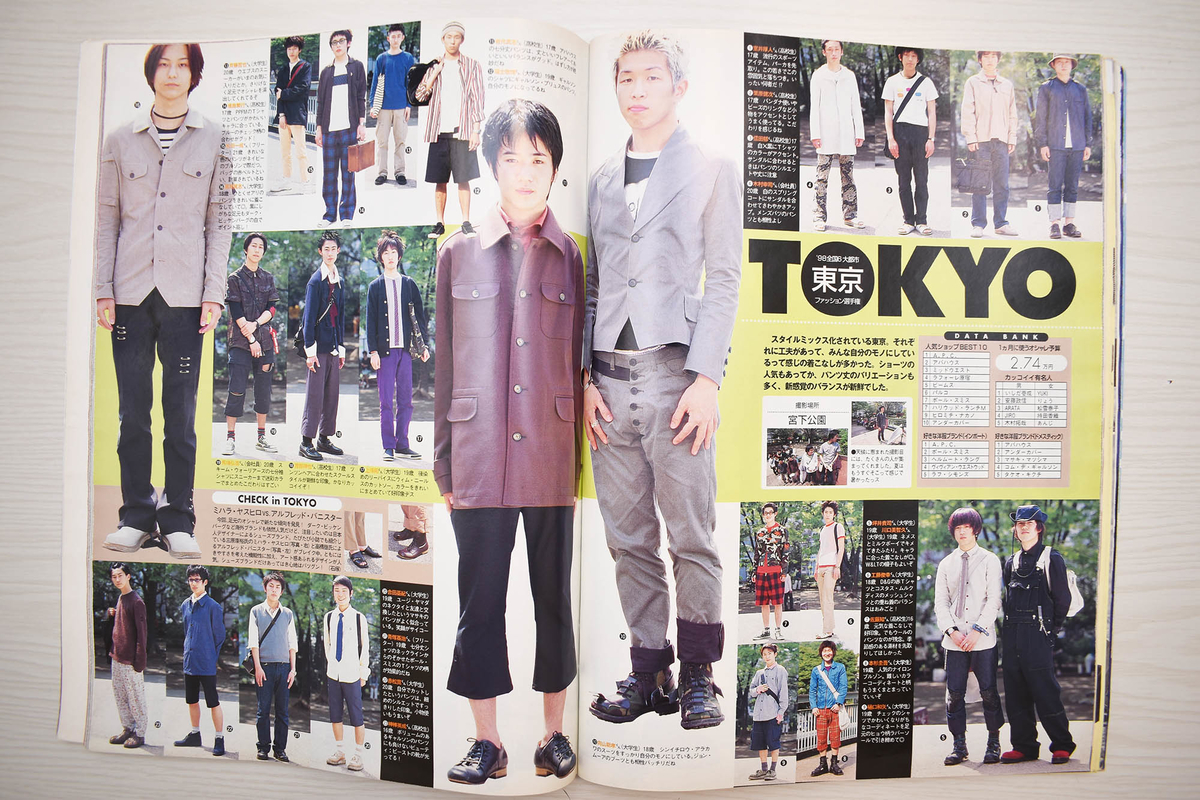 f:id:yamada0221:20210215104832j:plain