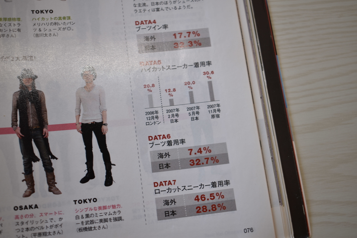 f:id:yamada0221:20210317143040j:plain