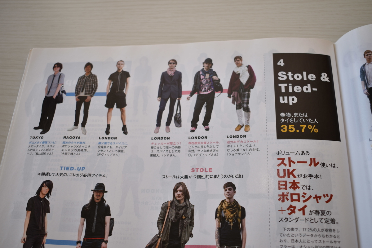 f:id:yamada0221:20210317143057j:plain