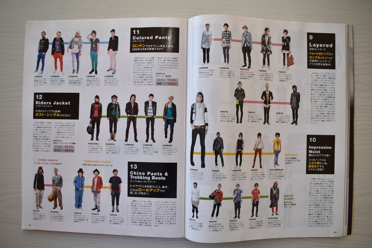 f:id:yamada0221:20210317143203j:plain