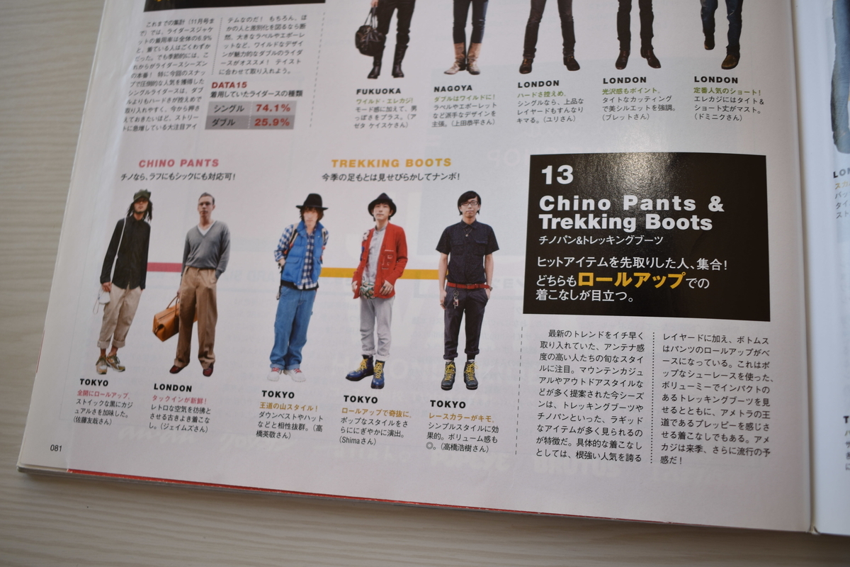 f:id:yamada0221:20210317143236j:plain