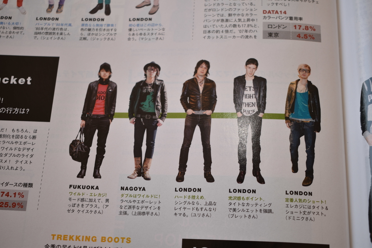 f:id:yamada0221:20210317143326j:plain