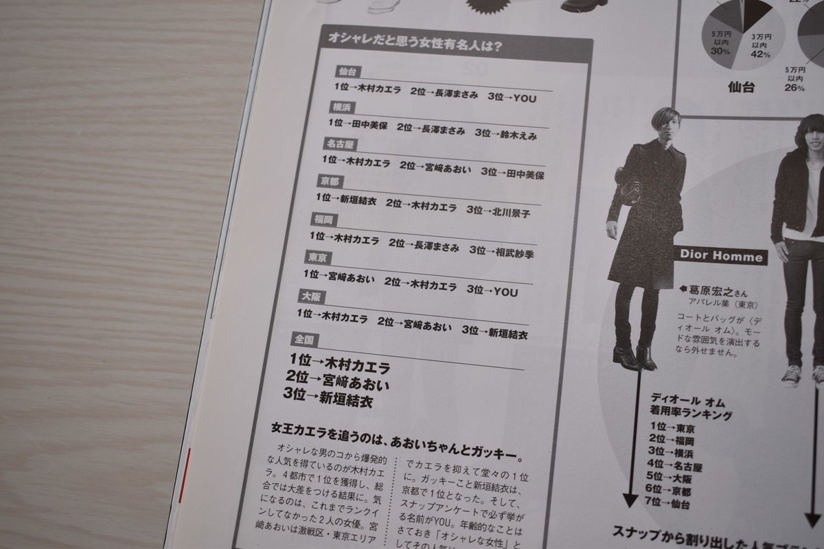 f:id:yamada0221:20210317143433j:plain