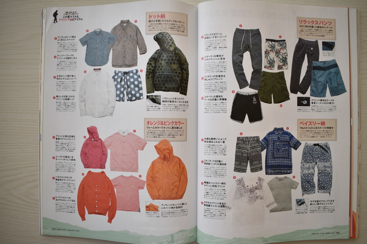 f:id:yamada0221:20210405104823j:plain