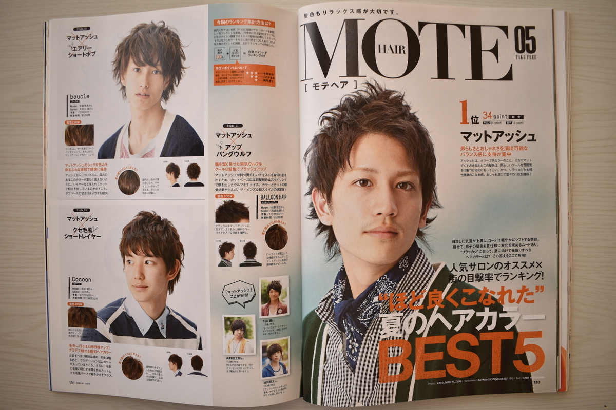 f:id:yamada0221:20210405105041j:plain