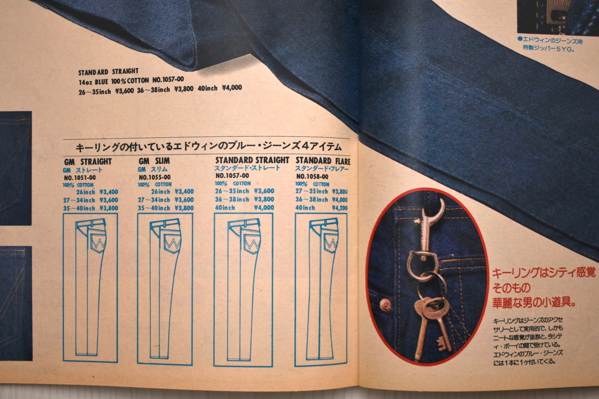 f:id:yamada0221:20210519095411j:plain