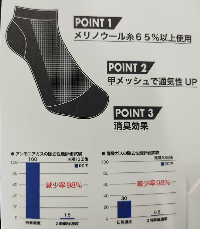 f:id:yamada0221:20210525122631j:plain