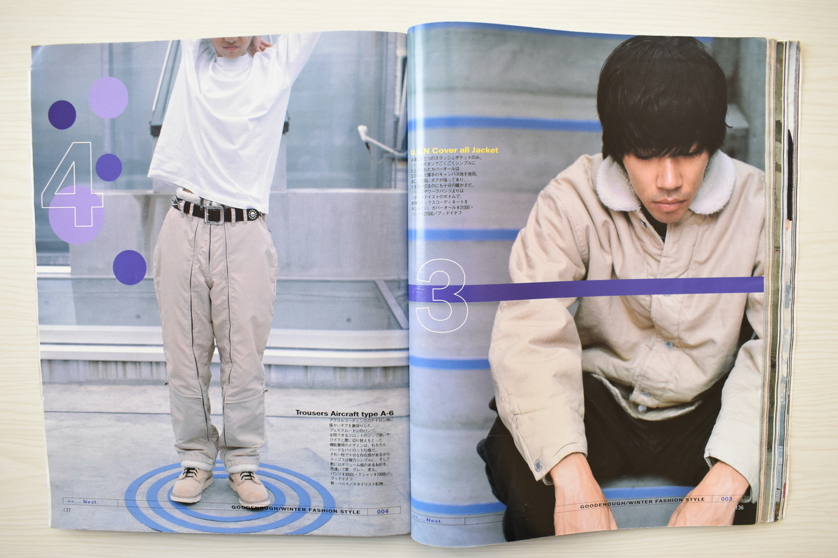 GOOD ENOUGH】『名作紹介』 1995年製ライン入りCottonRiders！！～90