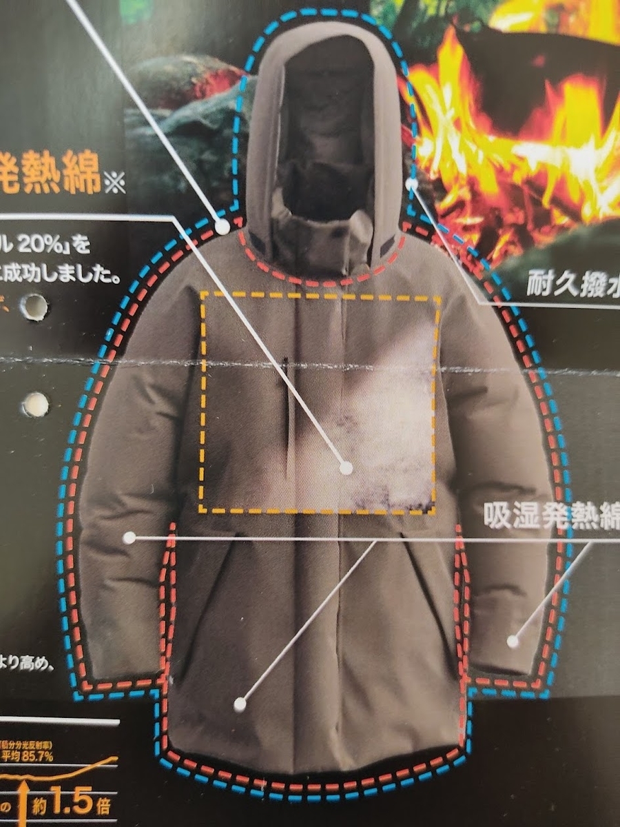 f:id:yamada0221:20210730154534j:plain