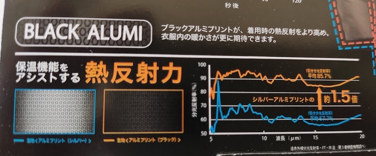 f:id:yamada0221:20210730154538j:plain