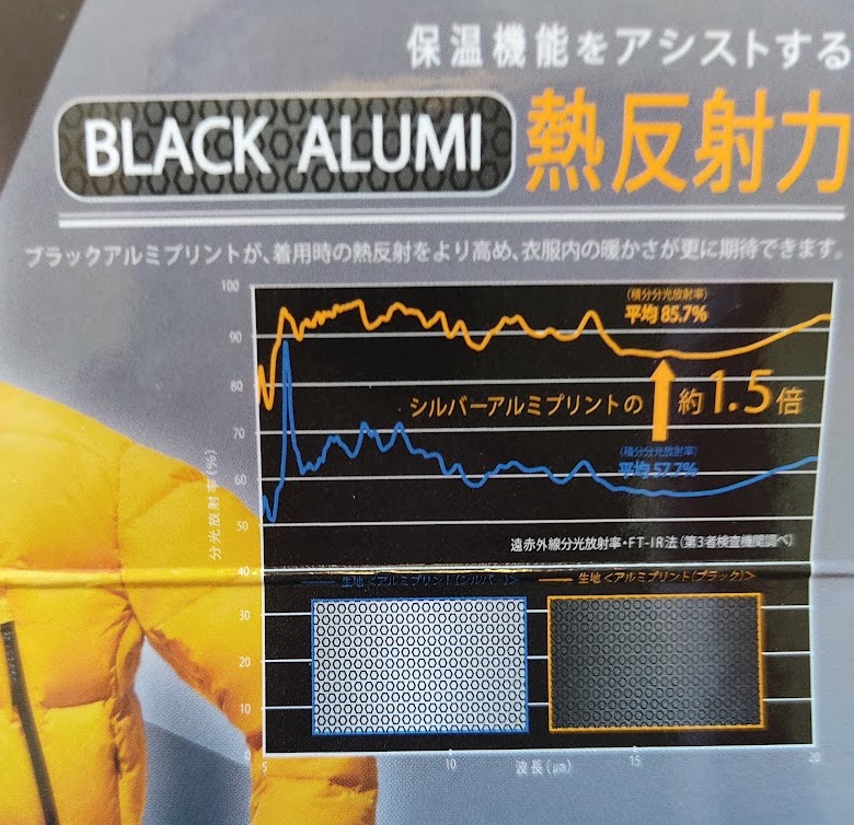 f:id:yamada0221:20210810154249j:plain