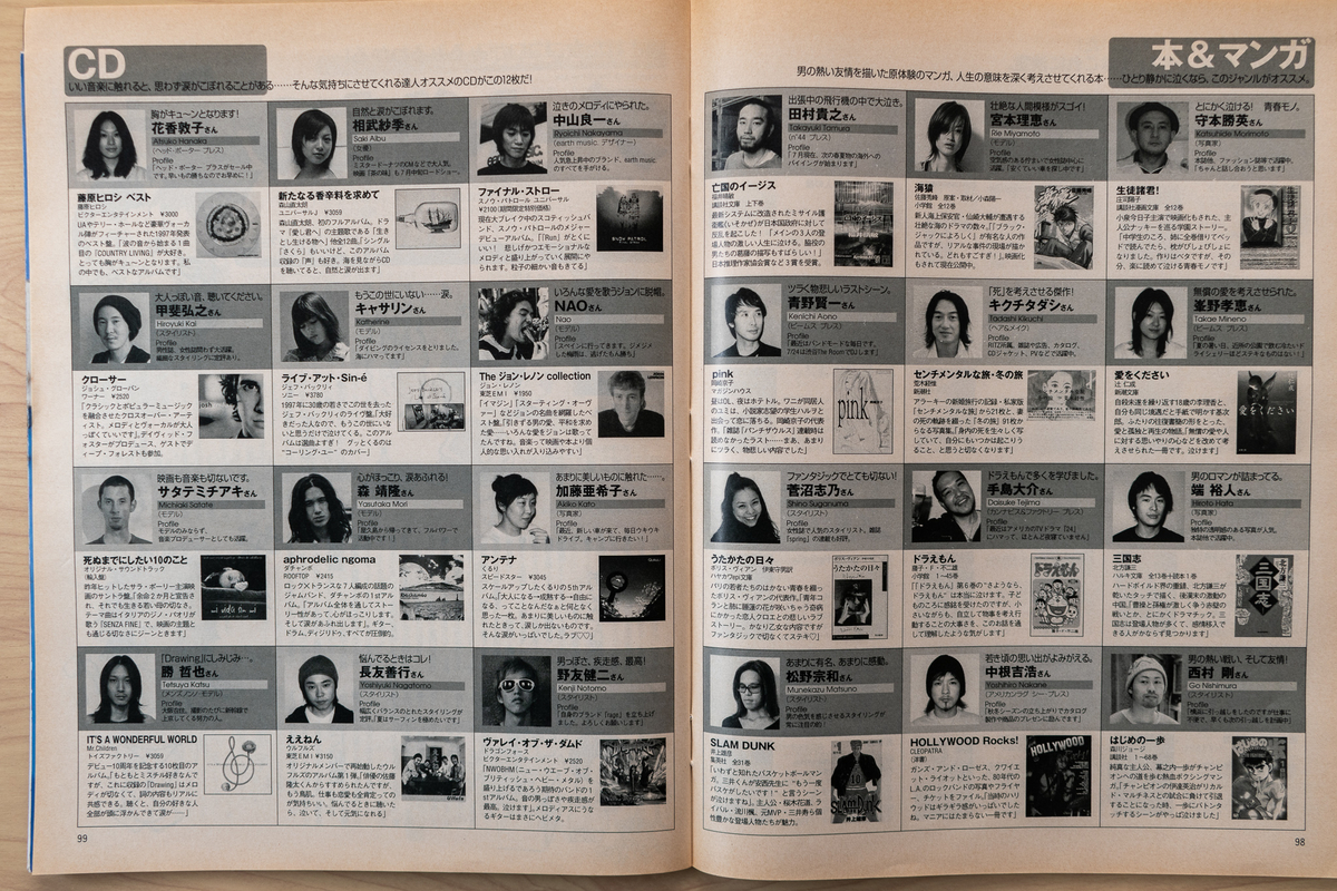 f:id:yamada0221:20210915101403j:plain