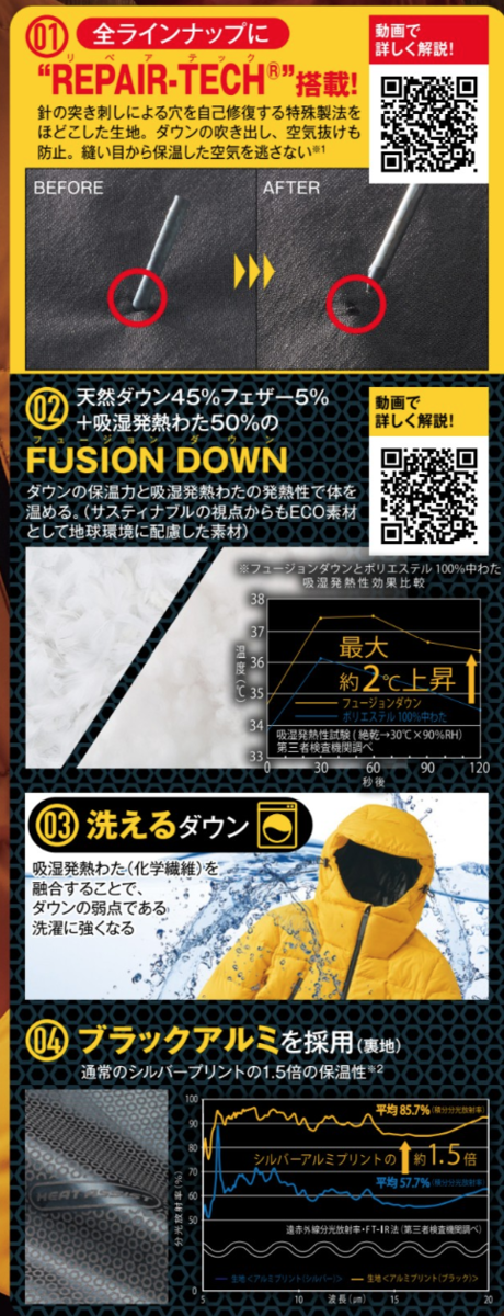 f:id:yamada0221:20210922095554p:plain