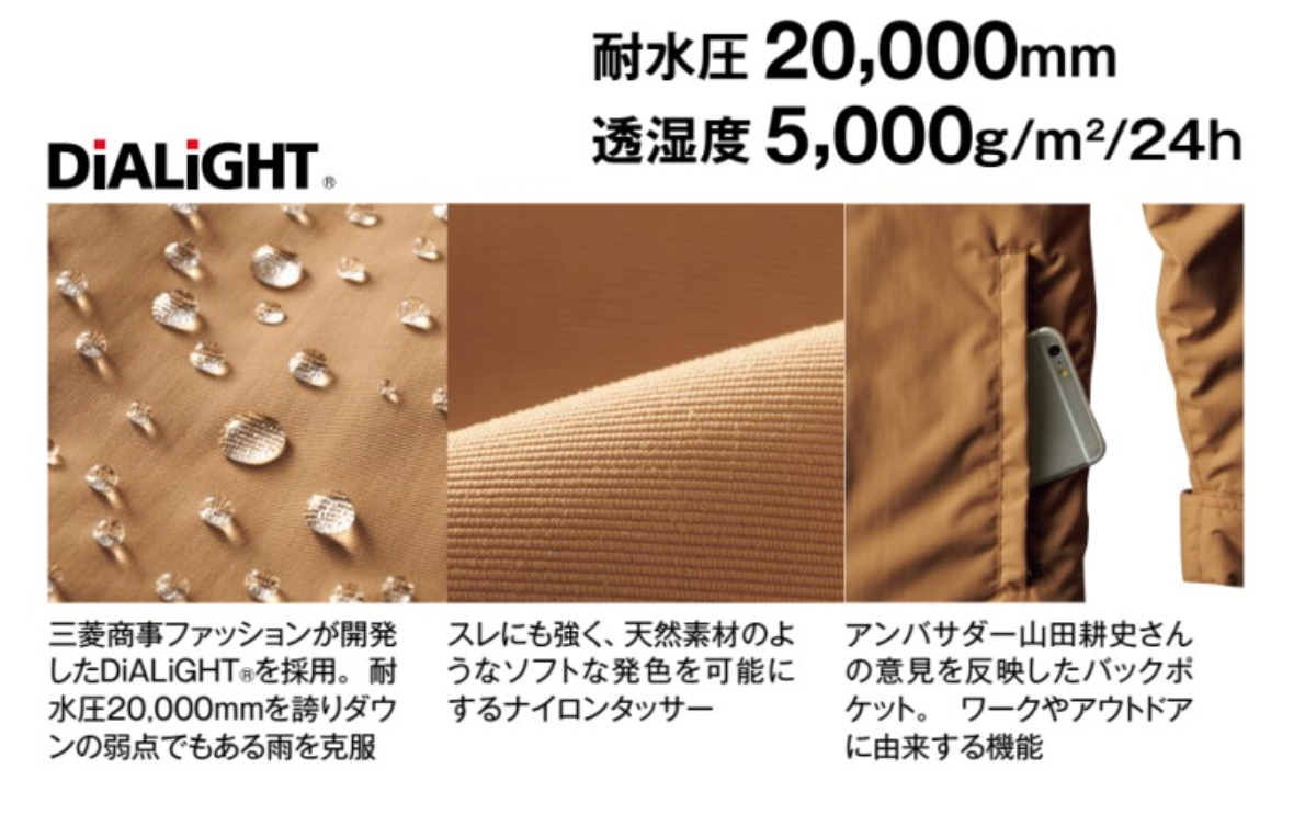 f:id:yamada0221:20210922095724p:plain