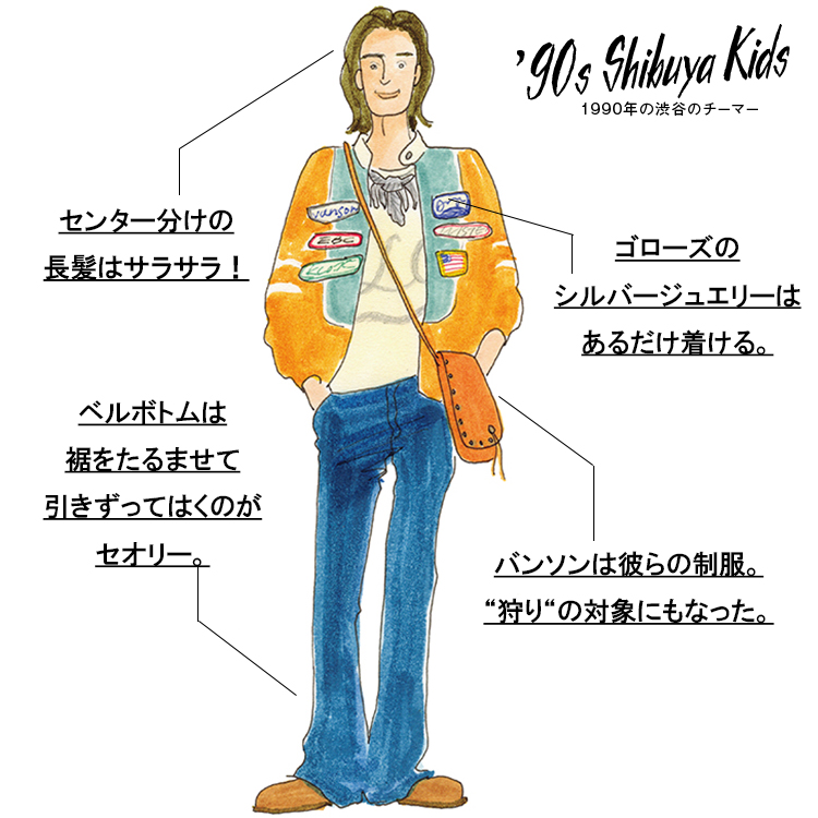 f:id:yamada0221:20211027144919j:plain