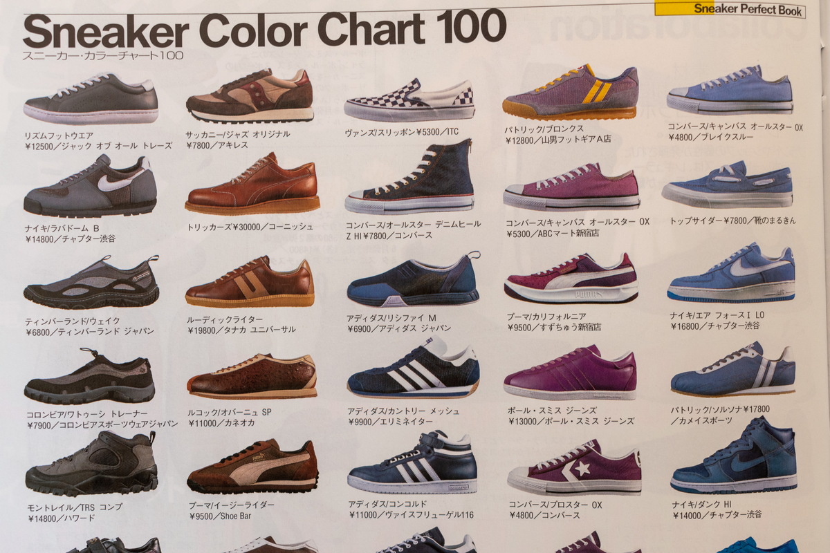 f:id:yamada0221:20211108160950j:plain