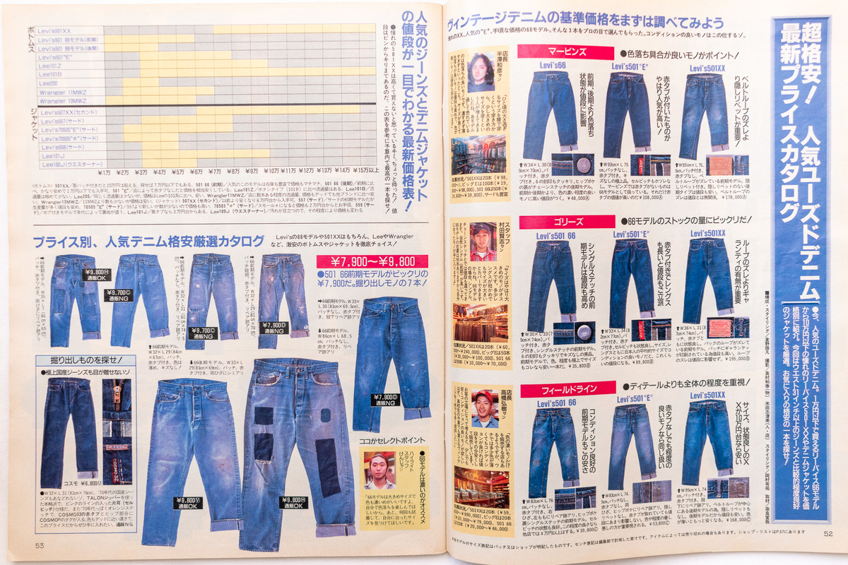 f:id:yamada0221:20220113115151j:plain