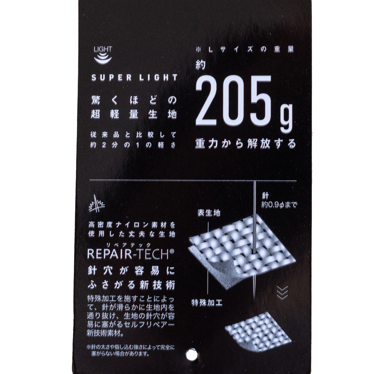 f:id:yamada0221:20220208111710j:plain