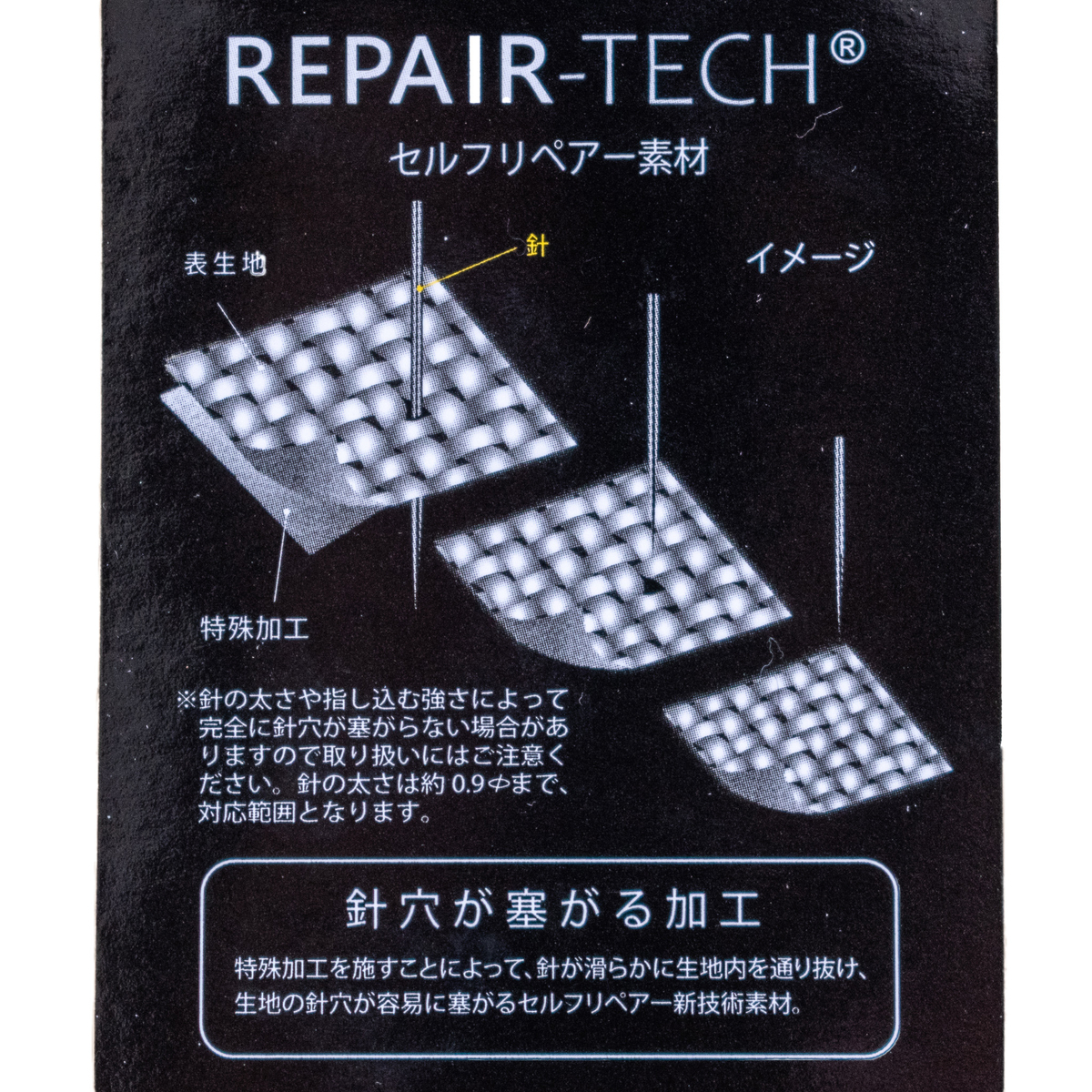 f:id:yamada0221:20220208111722j:plain