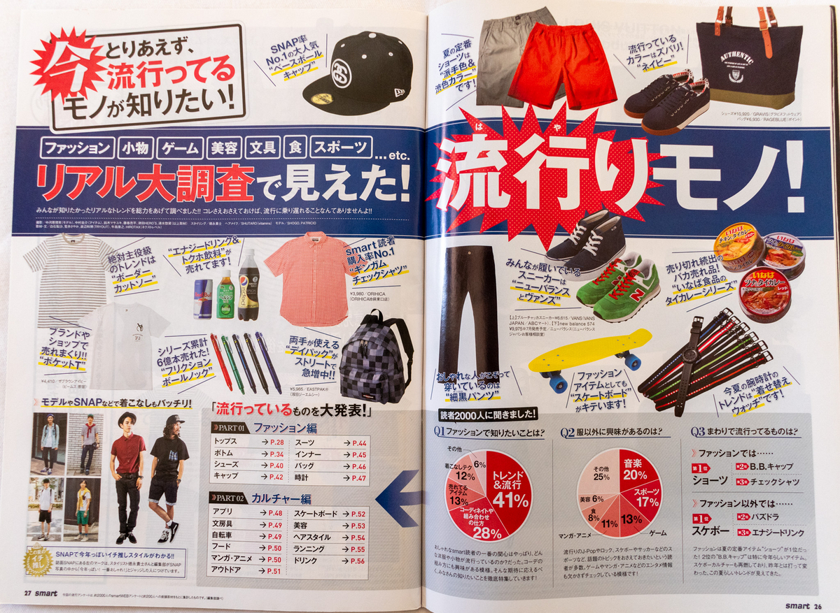 2013年】10年前の『smart』から分析する「タンスの肥やし」になってしまう服の特徴。 - 山田耕史のファッションブログ