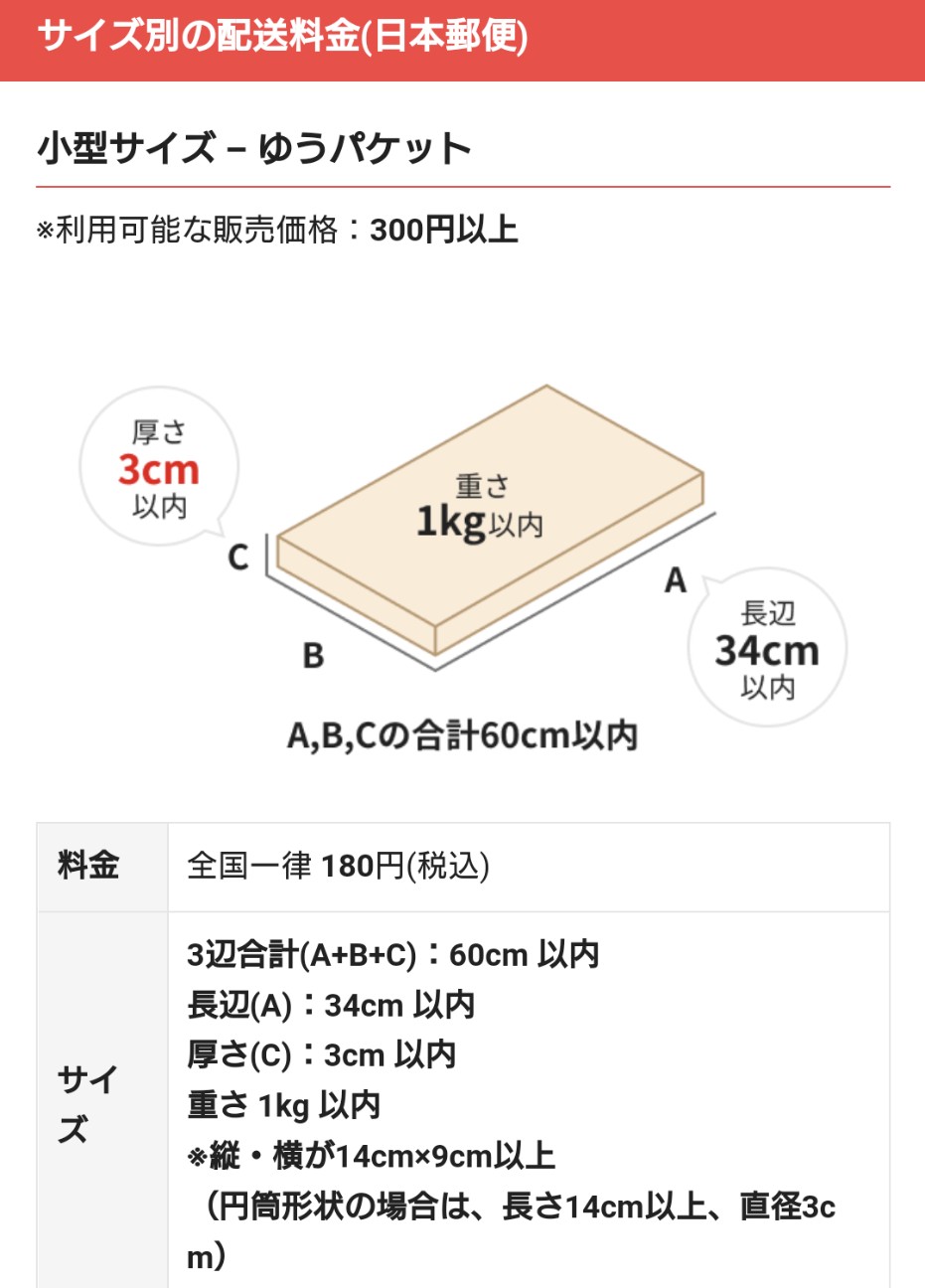 f:id:yamada1982:20220407111649j:plain