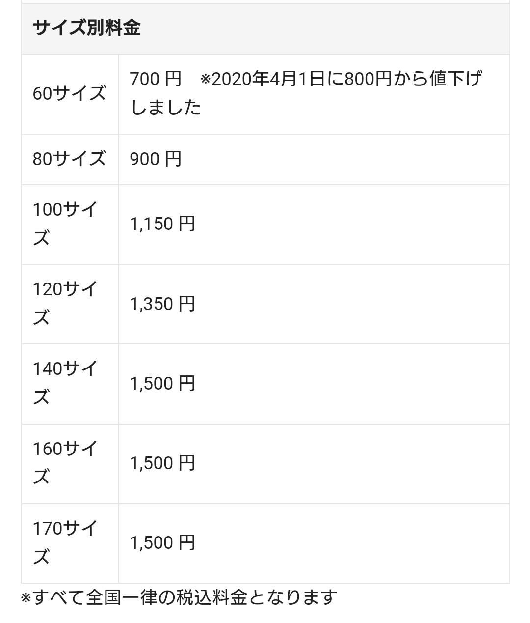 f:id:yamada1982:20220407111738j:plain