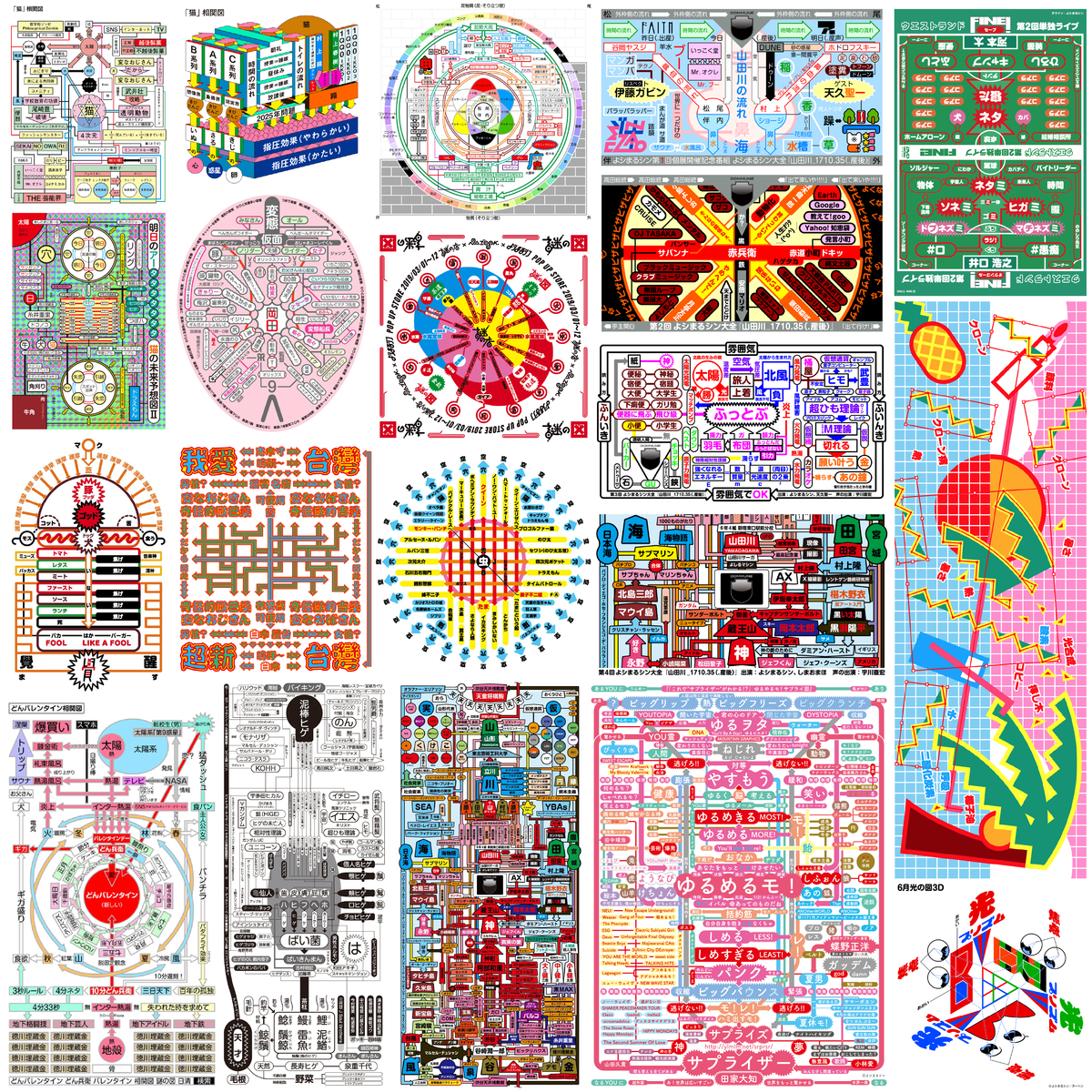 ニュー図解説