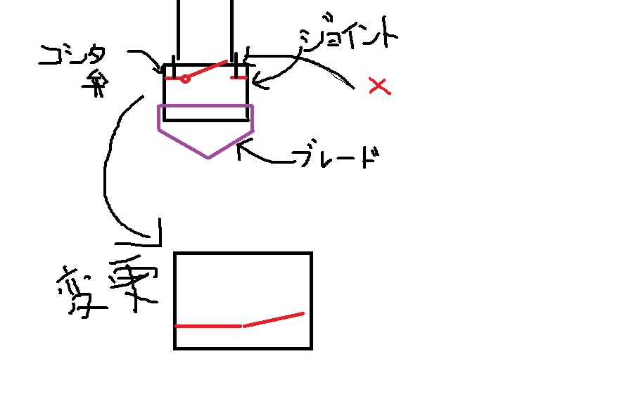 f:id:yamadahanatarou:20190720205004j:plain