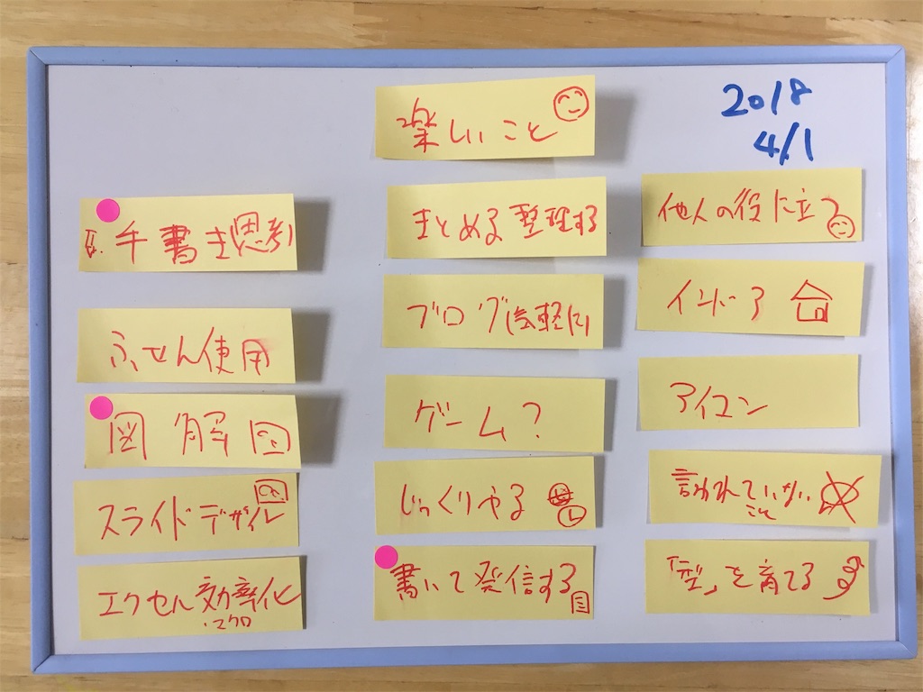 f:id:yamadakamei:20180401140451j:image f:id:yamadakamei:20180401140451j:image