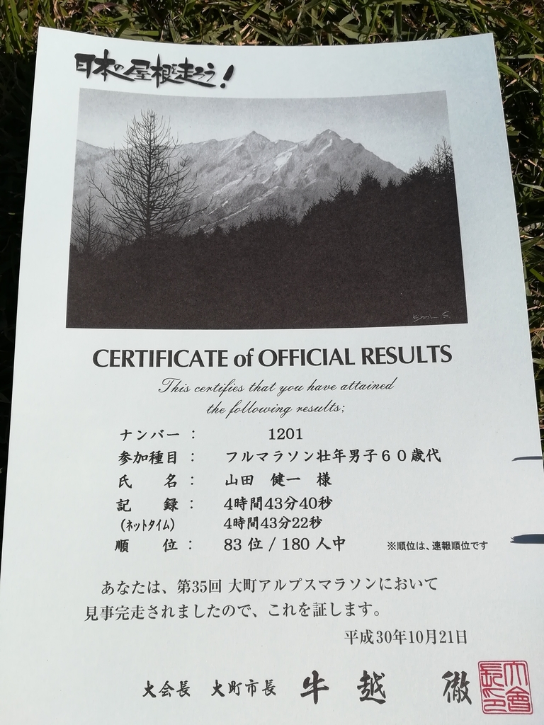 f:id:yamadaken1:20181022125749j:plain f:id:yamadaken1:20181022125749j:plain
