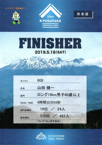 f:id:yamadaken1:20190519113140j:plain f:id:yamadaken1:20190519113140j:plain