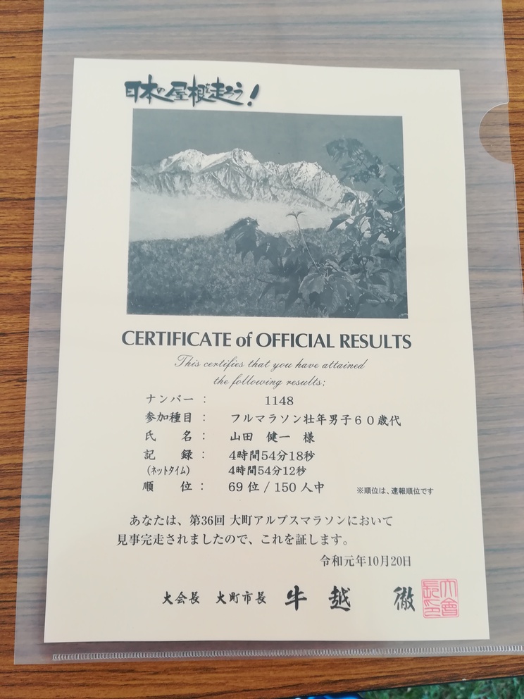 f:id:yamadaken1:20191021145818j:plain f:id:yamadaken1:20191021145818j:plain