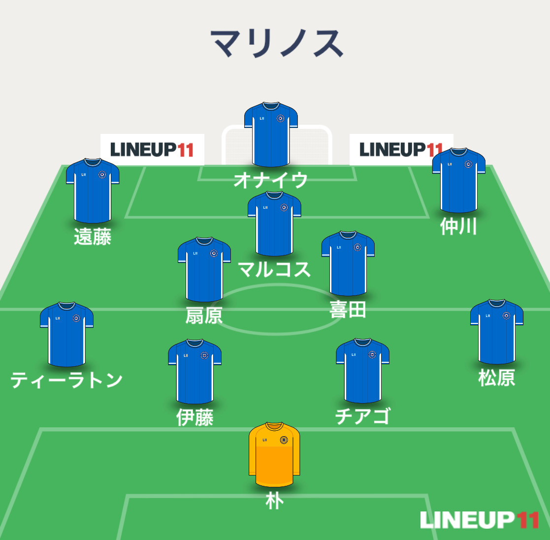 f:id:yamadaman0618:20200207230811j:plain f:id:yamadaman0618:20200207230811j:plain