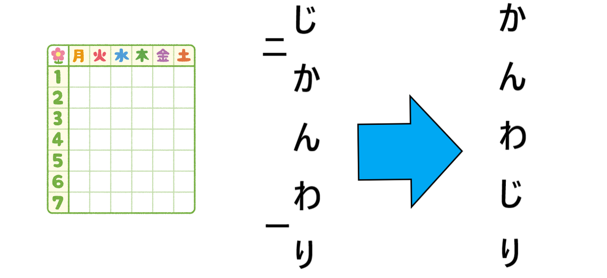 f:id:yamadari:20200627183643p:plain f:id:yamadari:20200627183643p:plain