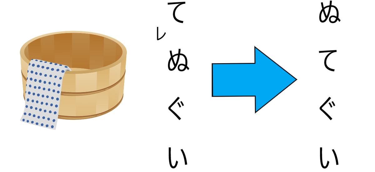 f:id:yamadari:20200627203351p:plain f:id:yamadari:20200627203351p:plain