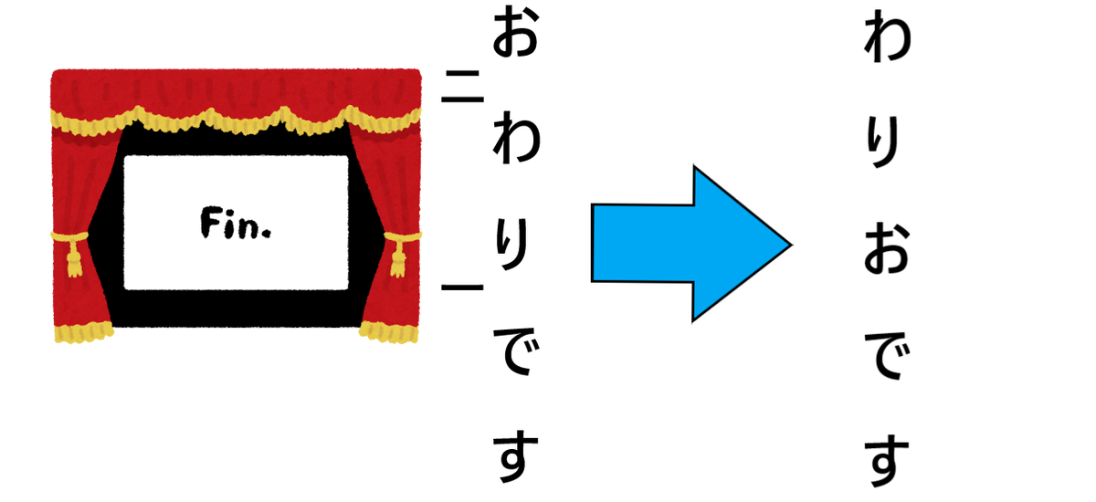 f:id:yamadari:20200627204622p:plain f:id:yamadari:20200627204622p:plain