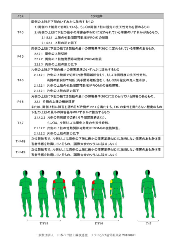 f:id:yamadaru77:20190521060156p:plain f:id:yamadaru77:20190521060156p:plain