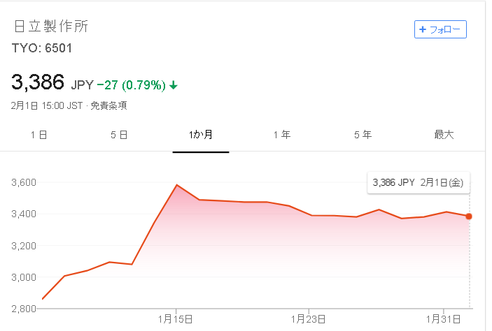 f:id:yamadatakasi:20190203122147p:plain f:id:yamadatakasi:20190203122147p:plain