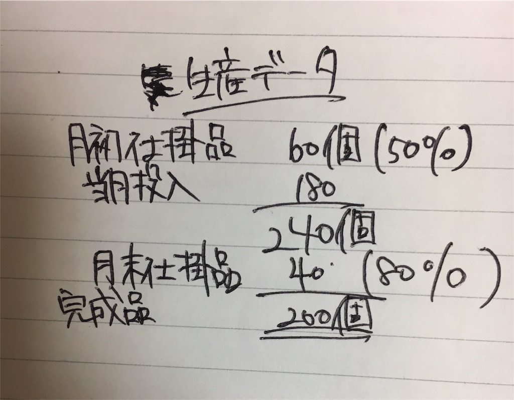 f:id:yamadatarodehanai:20180919002929j:image f:id:yamadatarodehanai:20180919002929j:image
