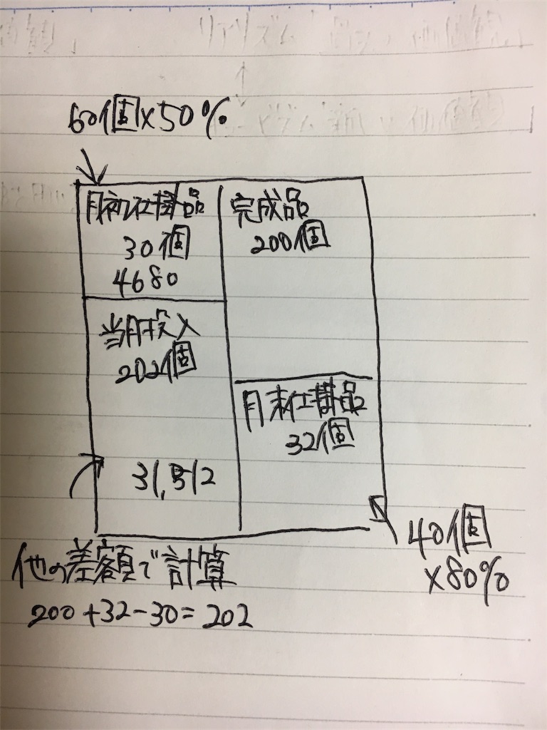 f:id:yamadatarodehanai:20180919005155j:image f:id:yamadatarodehanai:20180919005155j:image