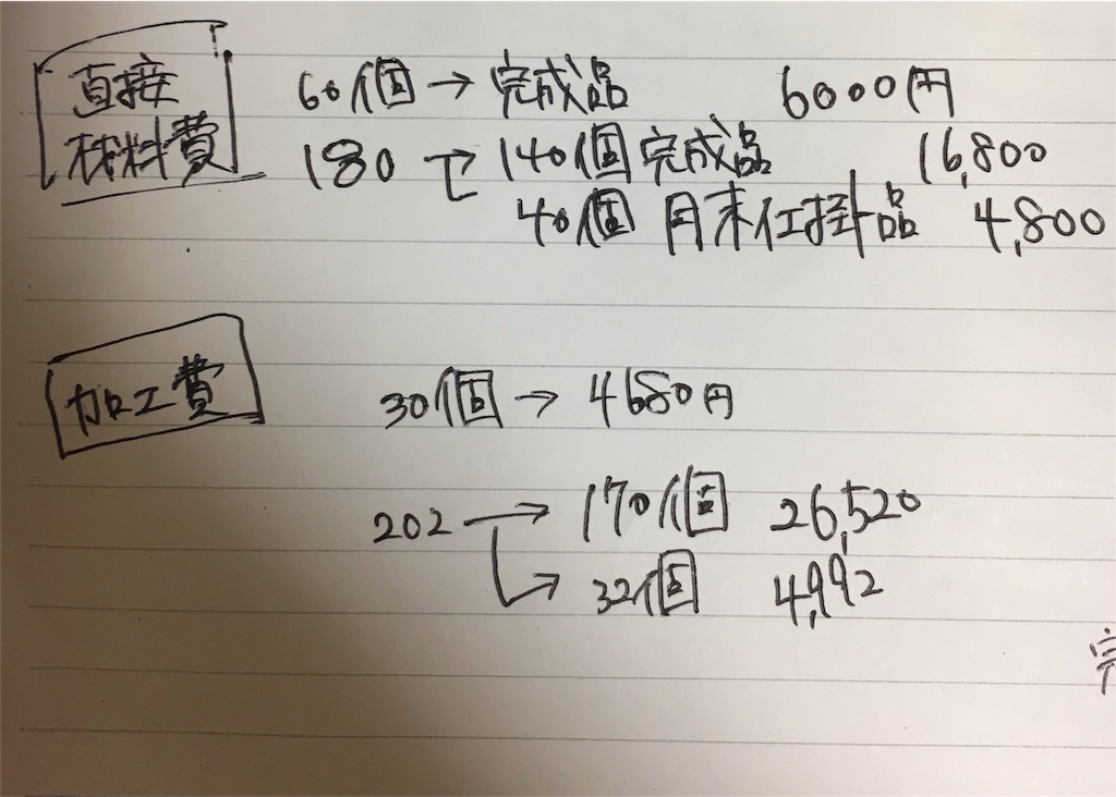 f:id:yamadatarodehanai:20180919020233j:image f:id:yamadatarodehanai:20180919020233j:image