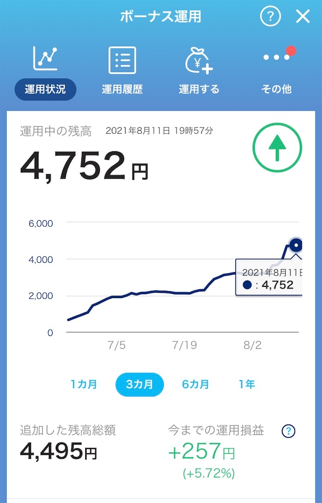 f:id:yamadattt:20210811221539p:plain:w250