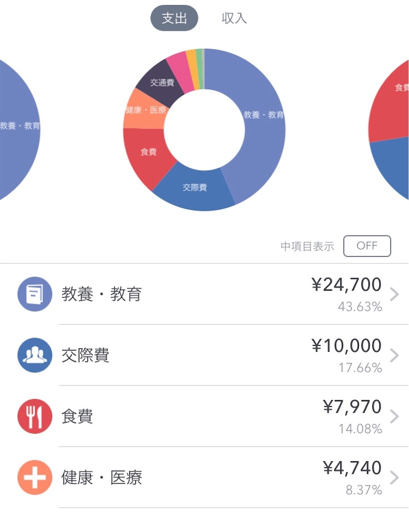 f:id:yamadattt:20210821120823p:plain:w300