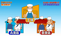 f:id:yamagata-date:20130904133223p:image f:id:yamagata-date:20130904133223p:image