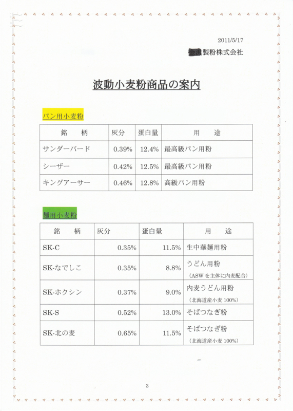f:id:yamagatamyclus:20110530213110j:image f:id:yamagatamyclus:20110530213110j:image