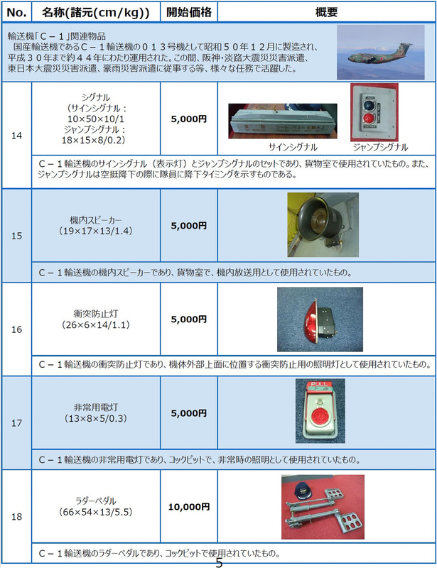 海上防衛隊