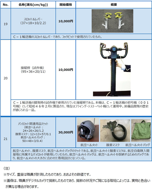 海上防衛隊