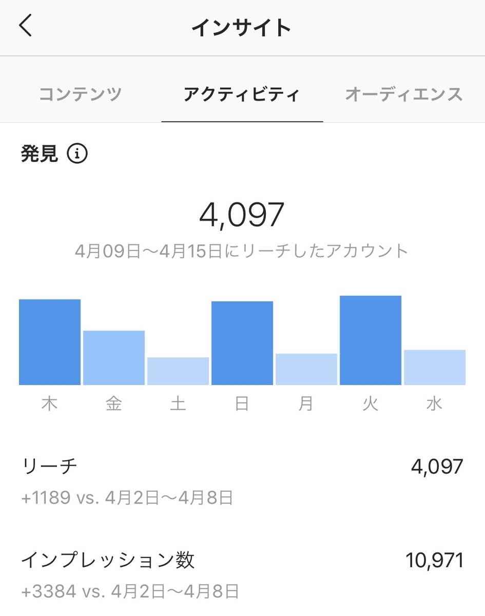f:id:yamagish:20200416124744j:plain