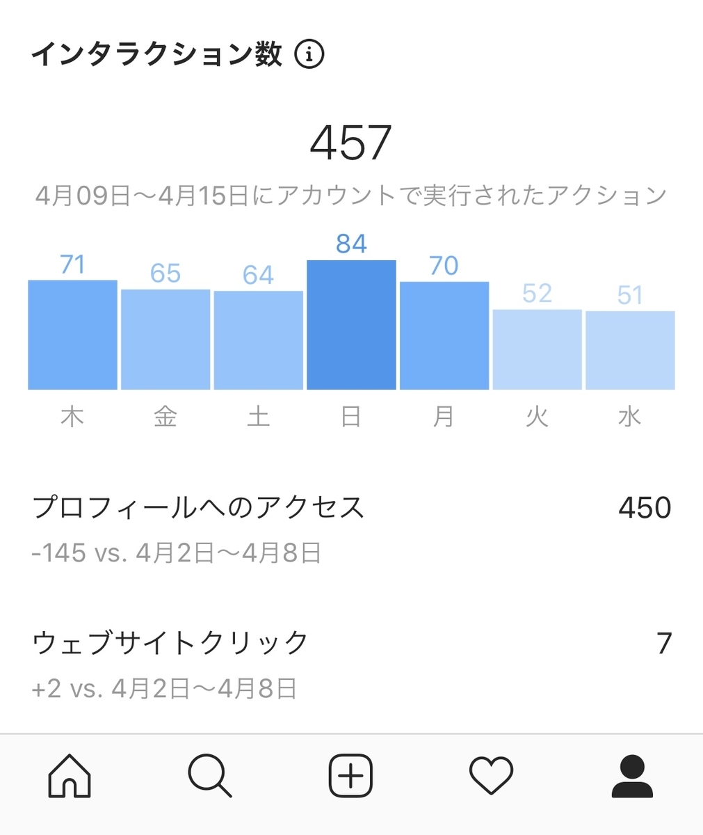 f:id:yamagish:20200416124913j:plain